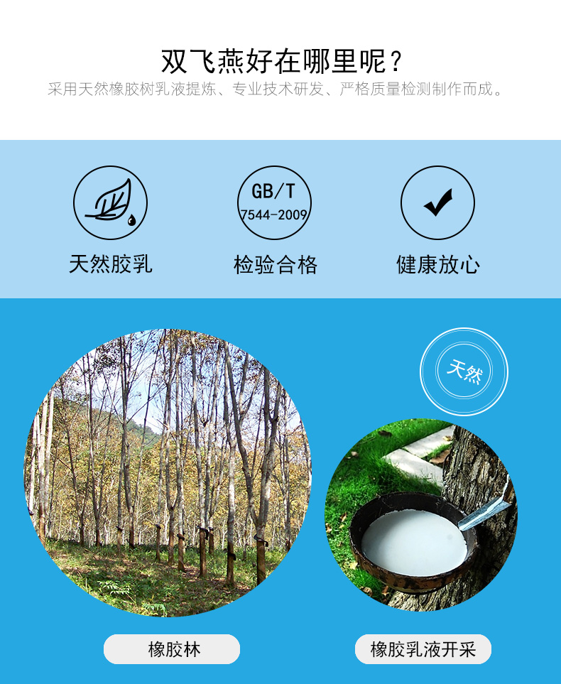 雙飛燕避孕套003系列茉莉香12只(圖3) 雙飛燕避孕套003系列茉莉香12只(圖3)