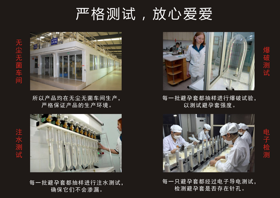 避孕套測試 避孕套測試