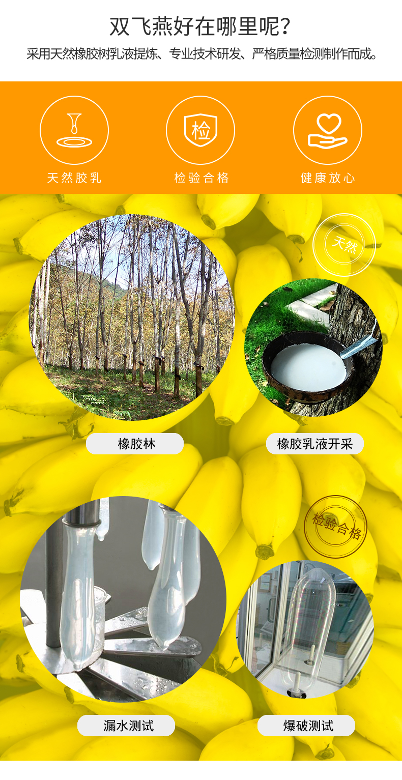 雙飛燕避孕套003系列炫薄12只裝(圖6) 雙飛燕避孕套003系列炫薄12只裝(圖6)