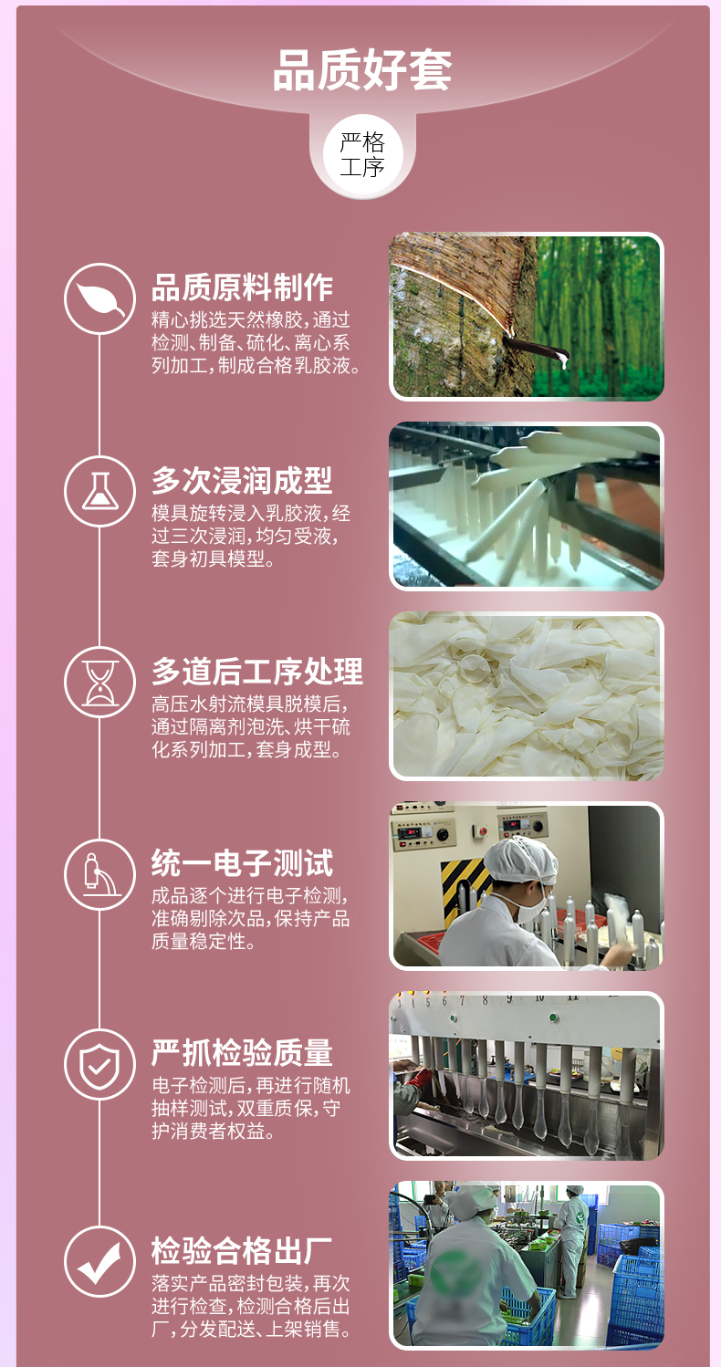 香黛兒CHANDER002避孕套好品牌(圖8) 香黛兒CHANDER002避孕套好品牌(圖8)