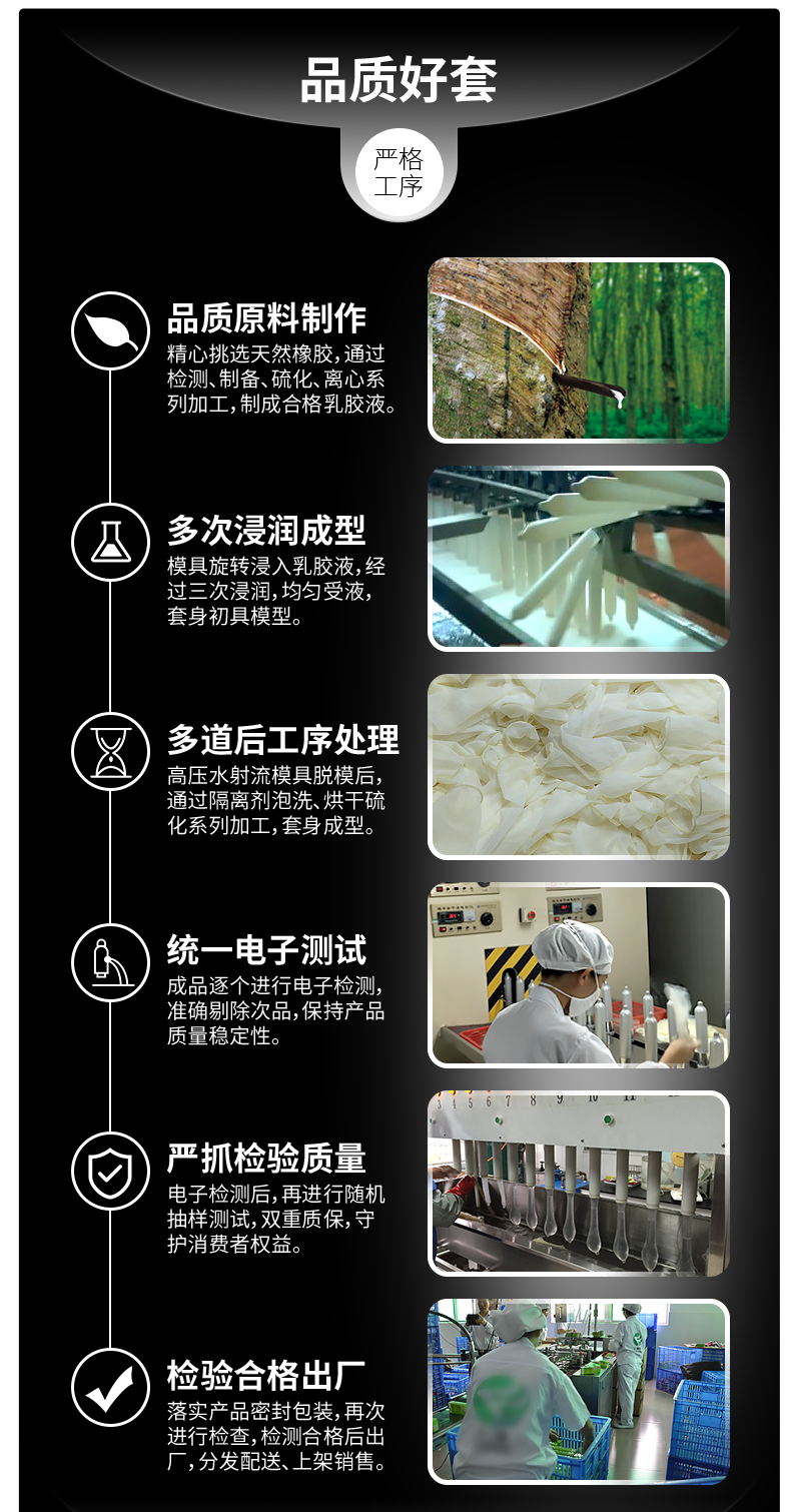 香黛兒CHANDER避孕套超薄避孕套批發價組合裝(圖12)