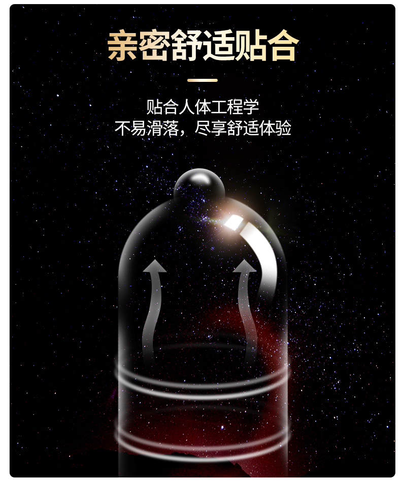 香黛兒CHANDER避孕套超薄避孕套批發價組合裝(圖10)